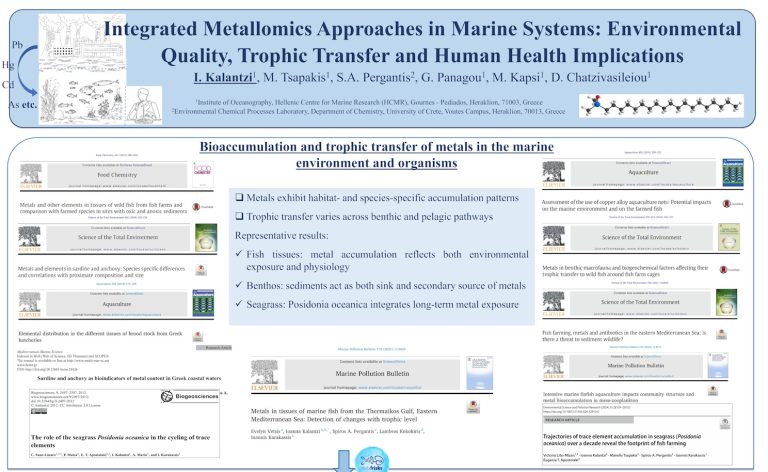 Participation in Sea & Crete Conference, 9-10/2/2026, Heraklion Crete, HCMR